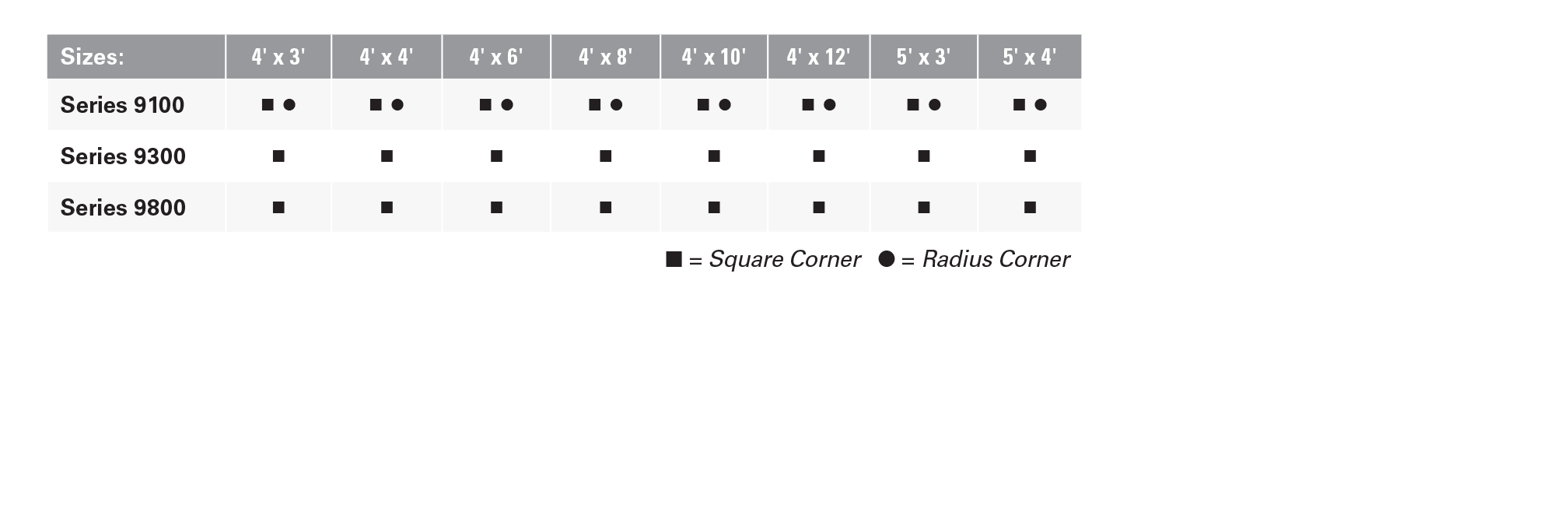 Standard Size Options Table