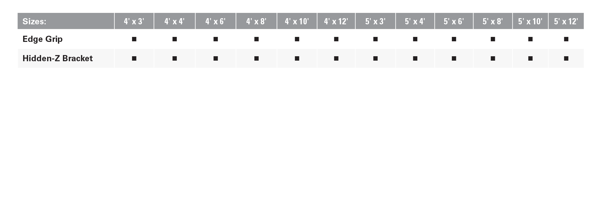 Standard Size Options Table