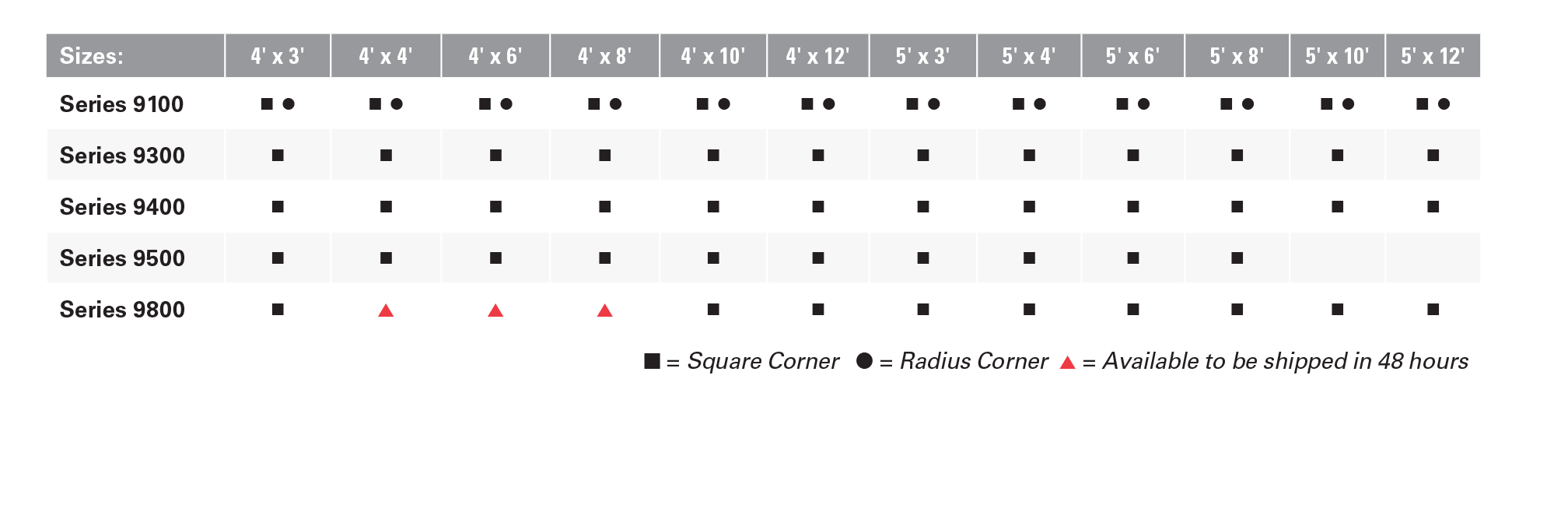 Standard Size Options Table