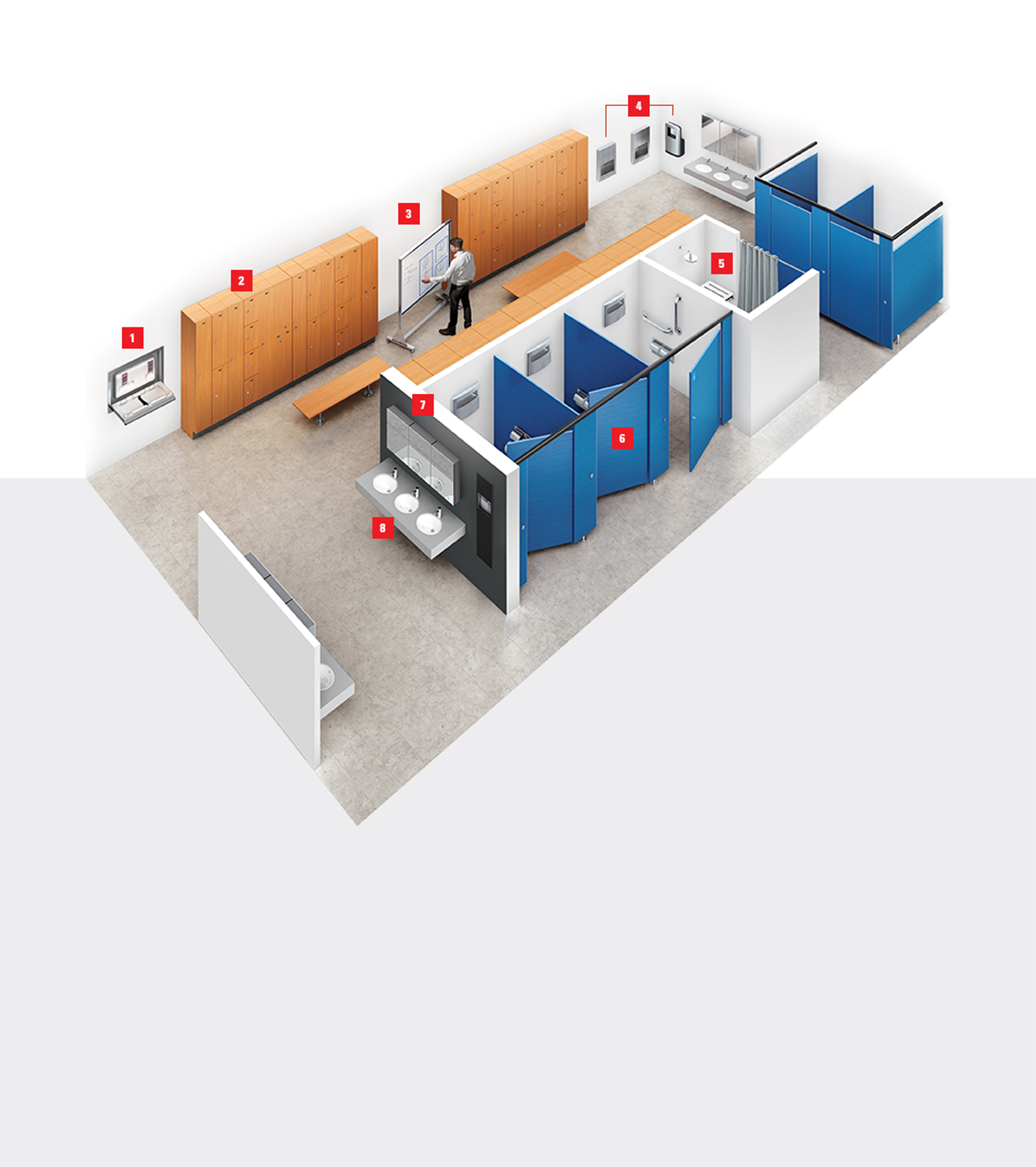 Single Source Solution ASI Visual Display Products